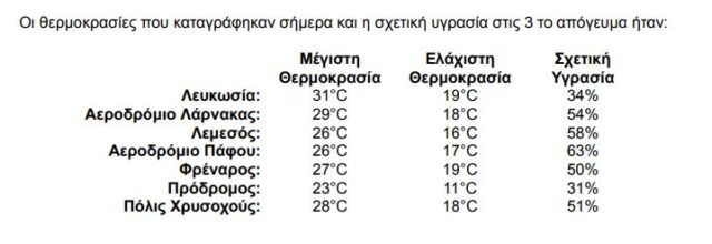 thermokrasies13 6