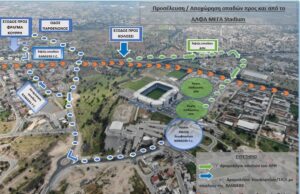 Λεμεσός: Οι Αστυνομικές διευθετήσεις για τον αγώνα Άρης – Rangers