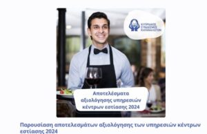 Πόσο στοιχίζει να φας σουβλάκια και ψαρομεζέδες σε κάθε επαρχία της Κύπρου
