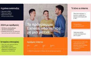 Ξεκίνα την Καριέρα σου με τα Exness Internships