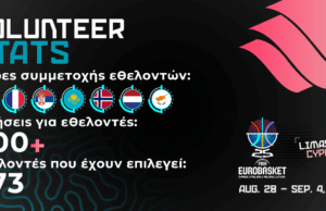 FIBA EuroBasket 2025: Η ψυχή της διοργάνωσης είναι οι εθελοντές