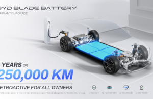 Η BYD επεκτείνει την εγγύηση της Blade Battery στα οκτώ έτη ή τα 250.000 χλμ.
