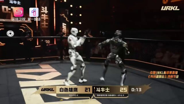 Ο πρώτος αγώνας MMA με ανθρωποειδή ρομπότ είχε απίστευτη κατάληξη Δύο ανθρωποειδή ρομπότ αναμετρώνται σε αγώνα MMA