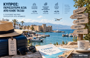 Ερμηνεύοντας την Κυπριακή Οικονομία: Λιγότεροι τουρίστες στην Κύπρο – Πρέπει πράγματι να μας ανησυχεί η πτώση των αφίξεων;