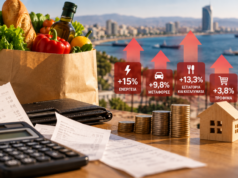Πληθωρισμός 5,2%: Πόσο ακριβότερη έγινε πραγματικά η ζωή στην Κύπρο – Κάναμε τους υπολογισμούς