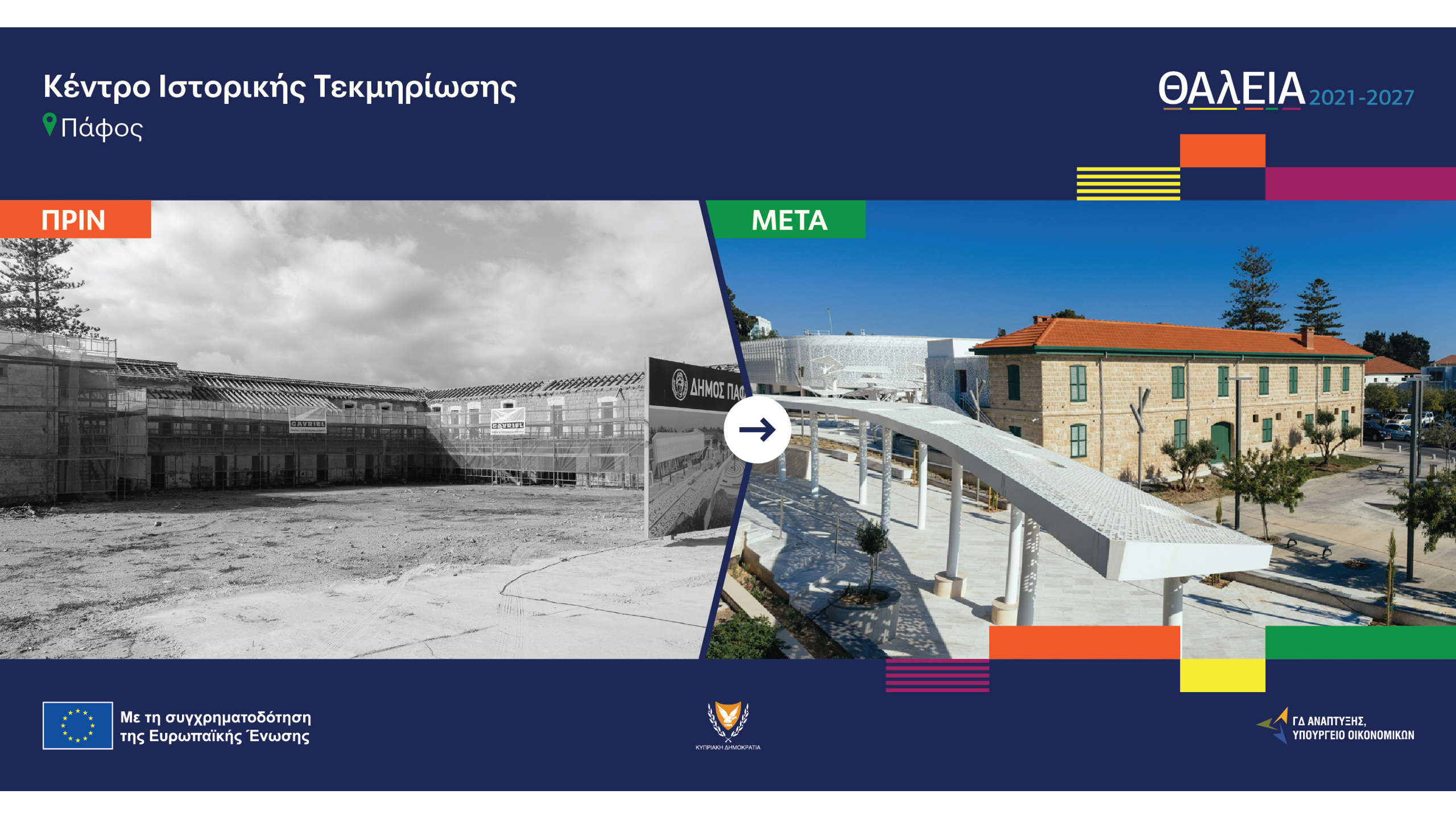 Το Κέντρο Ιστορικής Τεκμηρίωσης στην Πάφο πριν και μετά