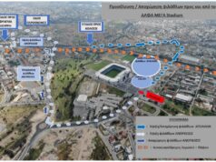 Απόλλων–Ανόρθωση: Ξεχωριστές διαδρομές και είσοδοι για τους οπαδούς