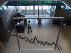 Σημαντικές απώλειες στο ΧΑΚ, πιέσεις στις τραπεζικές μετοχές