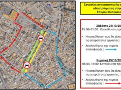 Επίσημος χάρτης κυκλοφοριακών ρυθμίσεων για τα έργα στη Σπύρου Κυπριανού, 24 και 25 Οκτωβρίου 2026.