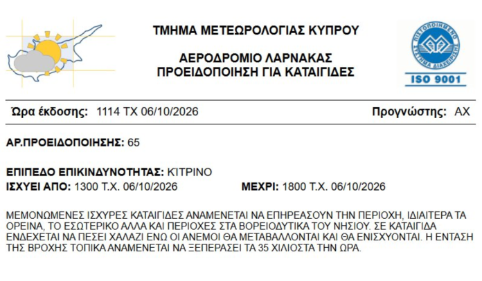 Η κίτρινη προειδοποίηση του Τμήματος Μετεωρολογίας για ισχυρές καταιγίδες.
